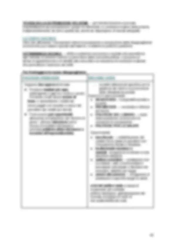 pf2d