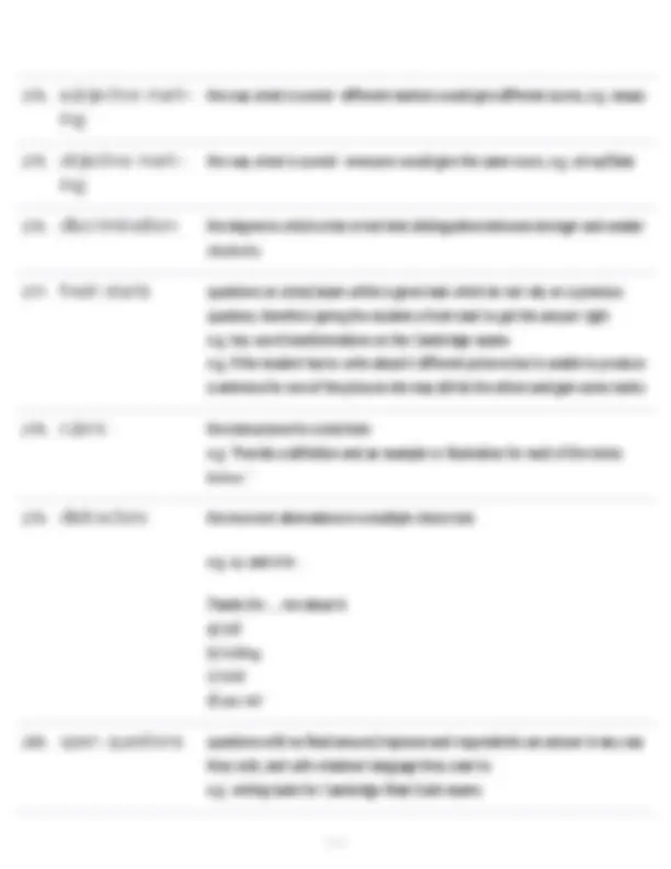 Cambridge Delta Paper 1: Key Term Definitions and Examples | Exams ...