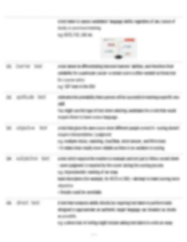 Cambridge Delta Paper 1: Key Term Definitions and Examples | Exams ...