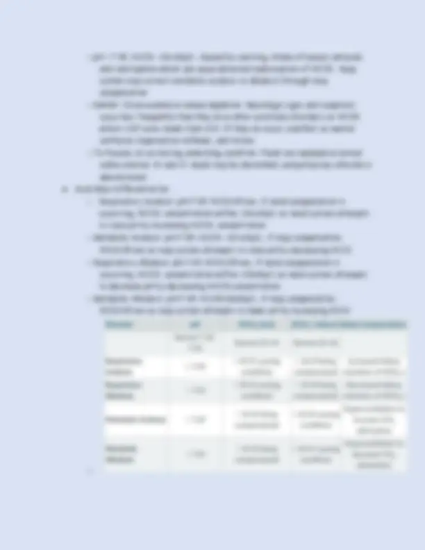 pf1b