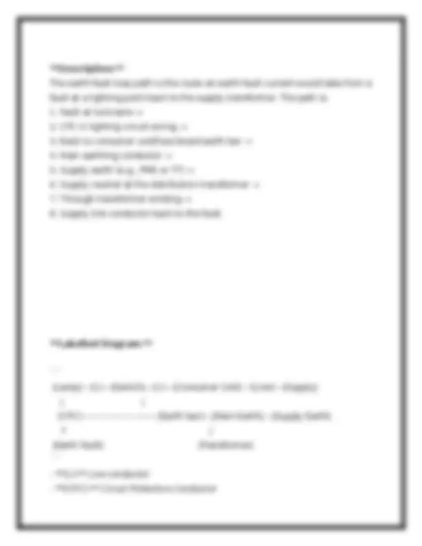 City Guilds 2365 Unit 614 Electrical Installations Mock Exam 2025 city-guilds-2365-unit-614-electrical-installations-mock-exam-2025