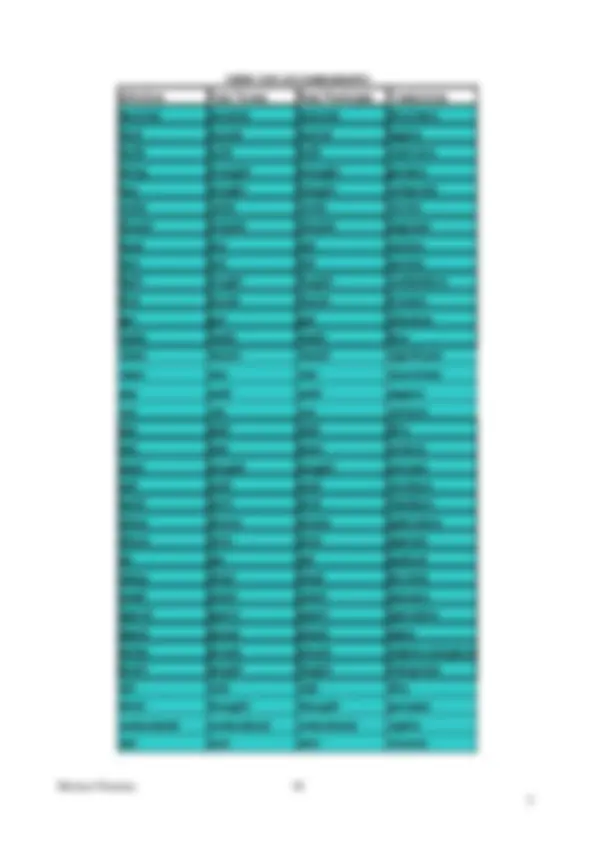 pf24