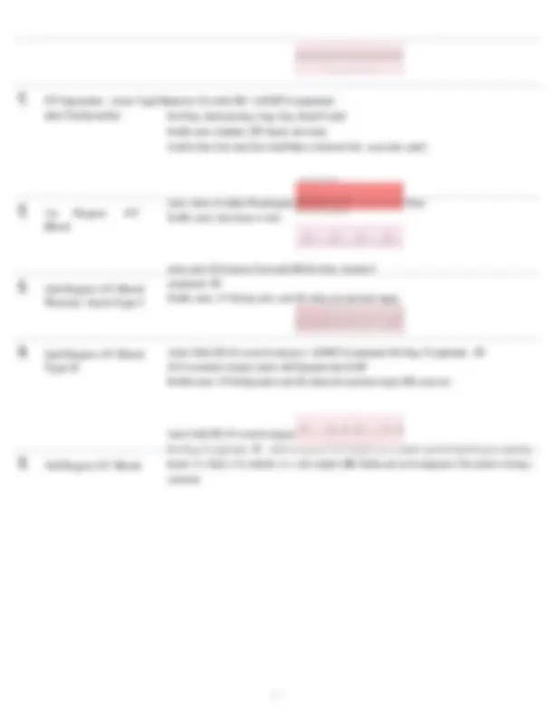 Kaiser Tele Rhythms Exam Questions and Answers Guide | Exams Nursing ...