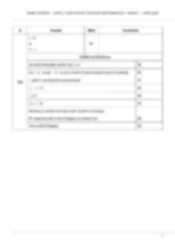 AQA LEVEL 2 Certificate FURTHER MATHEMATICS Paper 1 Non- Calculator ...