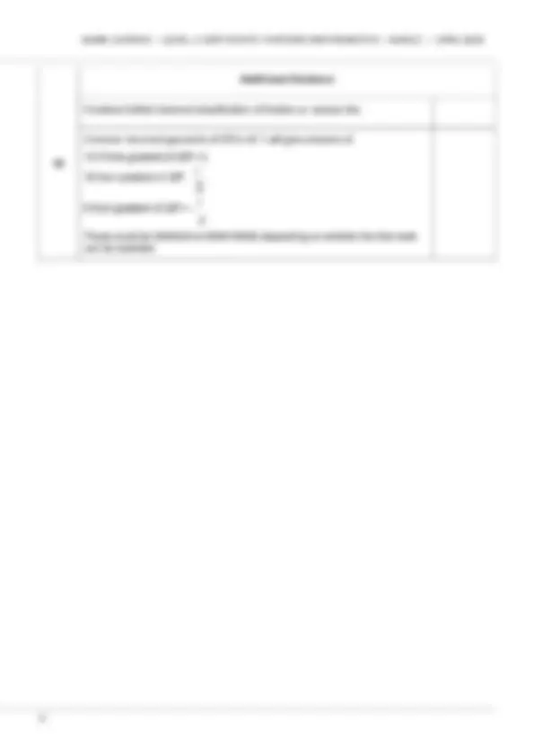 AQA LEVEL 2 Certificate FURTHER MATHEMATICS Paper 1 Non- Calculator ...