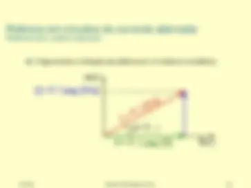 pf1e