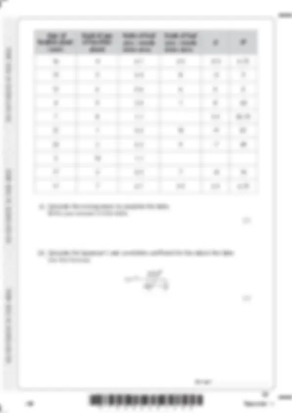 EDEXCEL A LEVEL BIOLOGY B (9BI0/02) QUESTION PAPER 2 AND MARK SCHEME ...