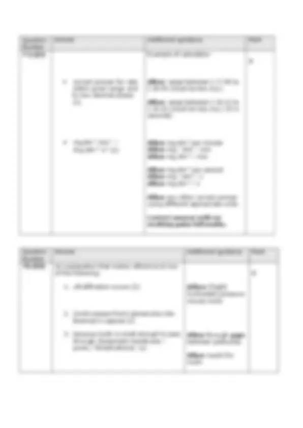 EDEXCEL A LEVEL BIOLOGY B (9BI0/02) QUESTION PAPER 2 AND MARK SCHEME ...