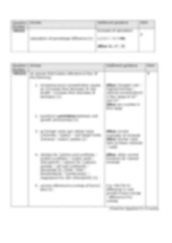 EDEXCEL A LEVEL BIOLOGY B (9BI0/02) QUESTION PAPER 2 AND MARK SCHEME ...