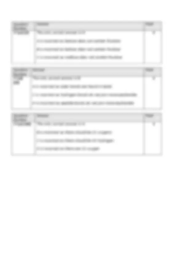EDEXCEL A LEVEL BIOLOGY B (9BI0/02) QUESTION PAPER 2 AND MARK SCHEME ...