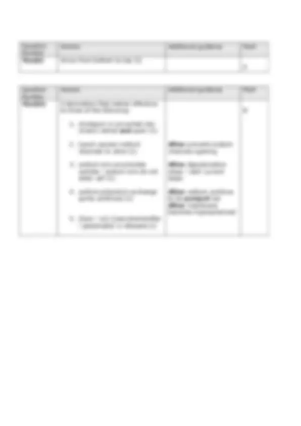 EDEXCEL A LEVEL BIOLOGY B (9BI0/02) QUESTION PAPER 2 AND MARK SCHEME ...