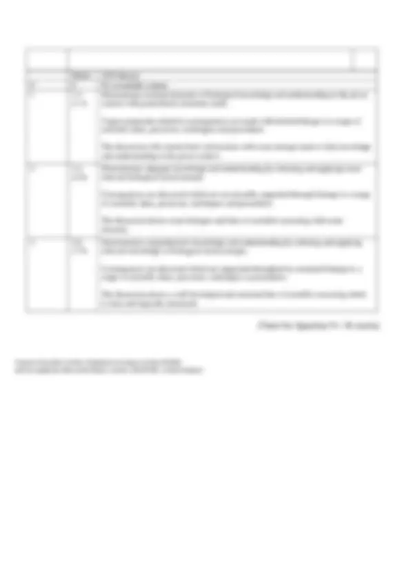 EDEXCEL A LEVEL BIOLOGY B (9BI0/02) QUESTION PAPER 2 AND MARK SCHEME ...