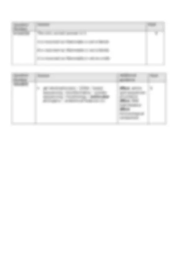 EDEXCEL A LEVEL BIOLOGY B (9BI0/02) QUESTION PAPER 2 AND MARK SCHEME ...