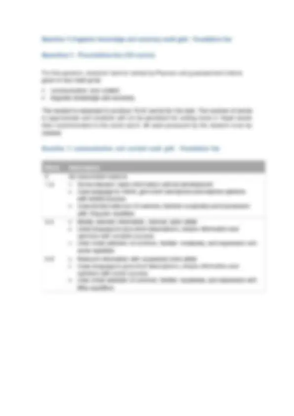 Pearson Edexcel Level 1/Level 2 GCSE (9–1) Russian PAPER 4: Writing in ...