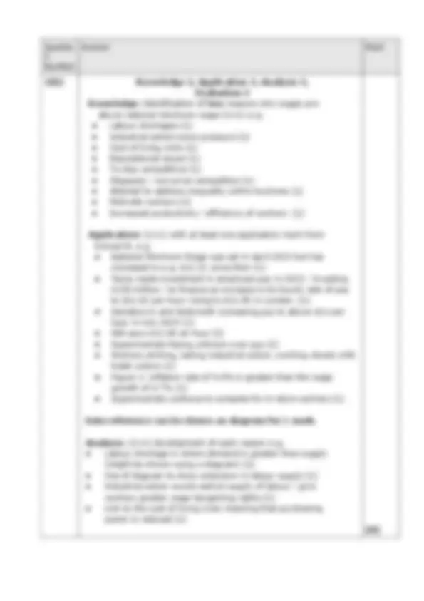 2025 Pearson Edexcel A level Economics A Question Paper Option 3 June ...