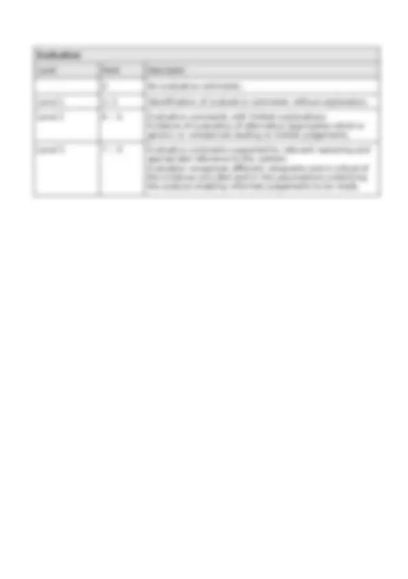 2025 Pearson Edexcel A level Economics A Question Paper Option 3 June ...