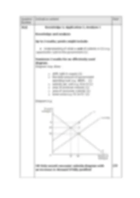2025 Pearson Edexcel A level Economics A Question Paper Option 3 June ...