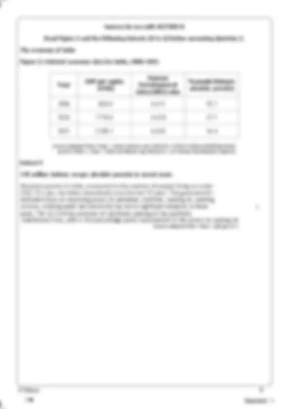 2025 Pearson Edexcel A level Economics A Question Paper Option 3 June ...