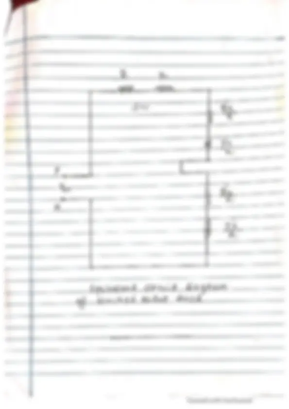 pf2f