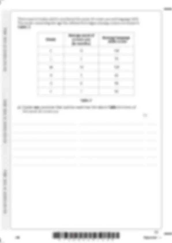 2025 Pearson Edexcel A Level Psychology Question Paper Option 3 June ...