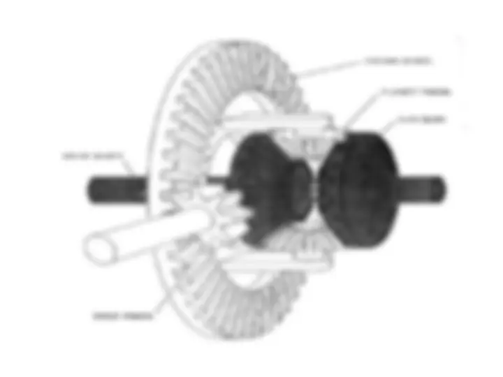 pf2a