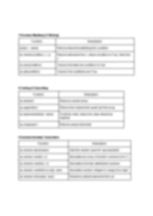 List of NumPy and Pandas Functions | Cheat Sheet Computer Science | Docsity
