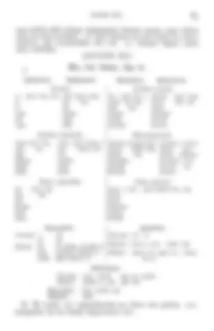 pf5a