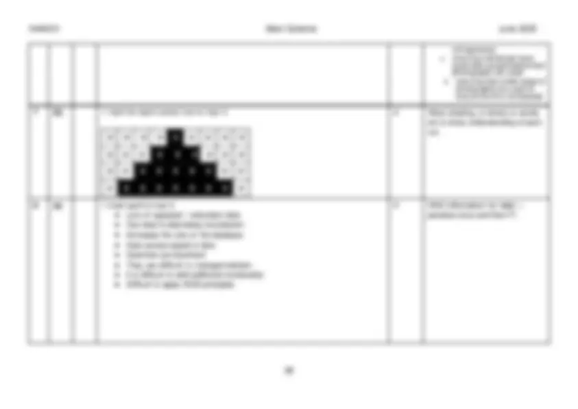 pf3e