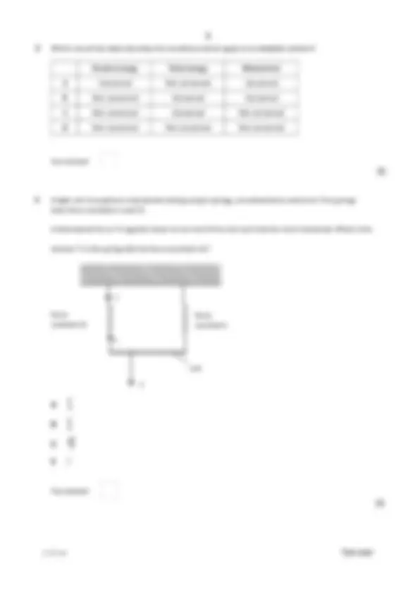OCR A Level Physics A H556/01 Modelling physics Question paper ...