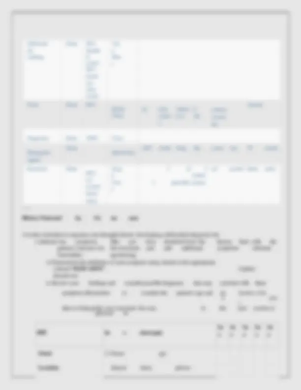 I HUMAN CASE STUDY (WEEK 7) FOR A 49-YEAR-OLD PATIENT REASON FOR ...