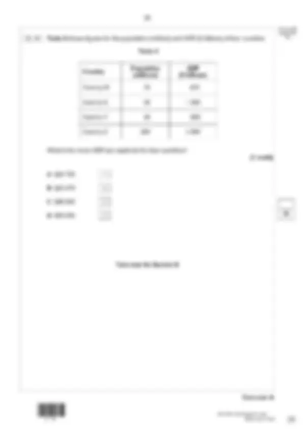 Actual 2025 AQA A-level ECONOMICS 7136/3 Paper 3 Merged Question Paper ...