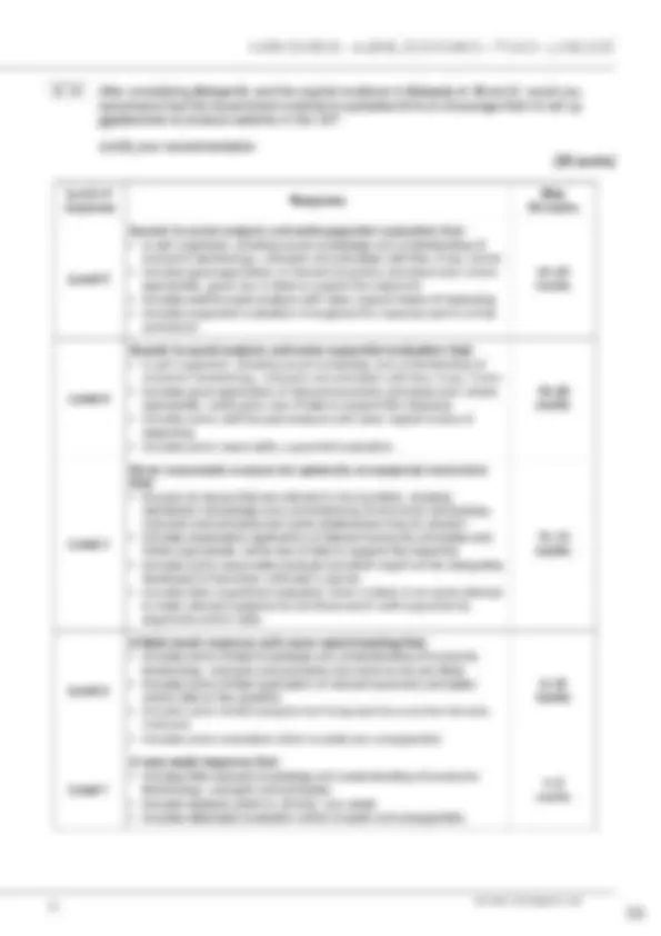 Actual 2025 AQA A-level ECONOMICS 7136/3 Paper 3 Merged Question Paper ...