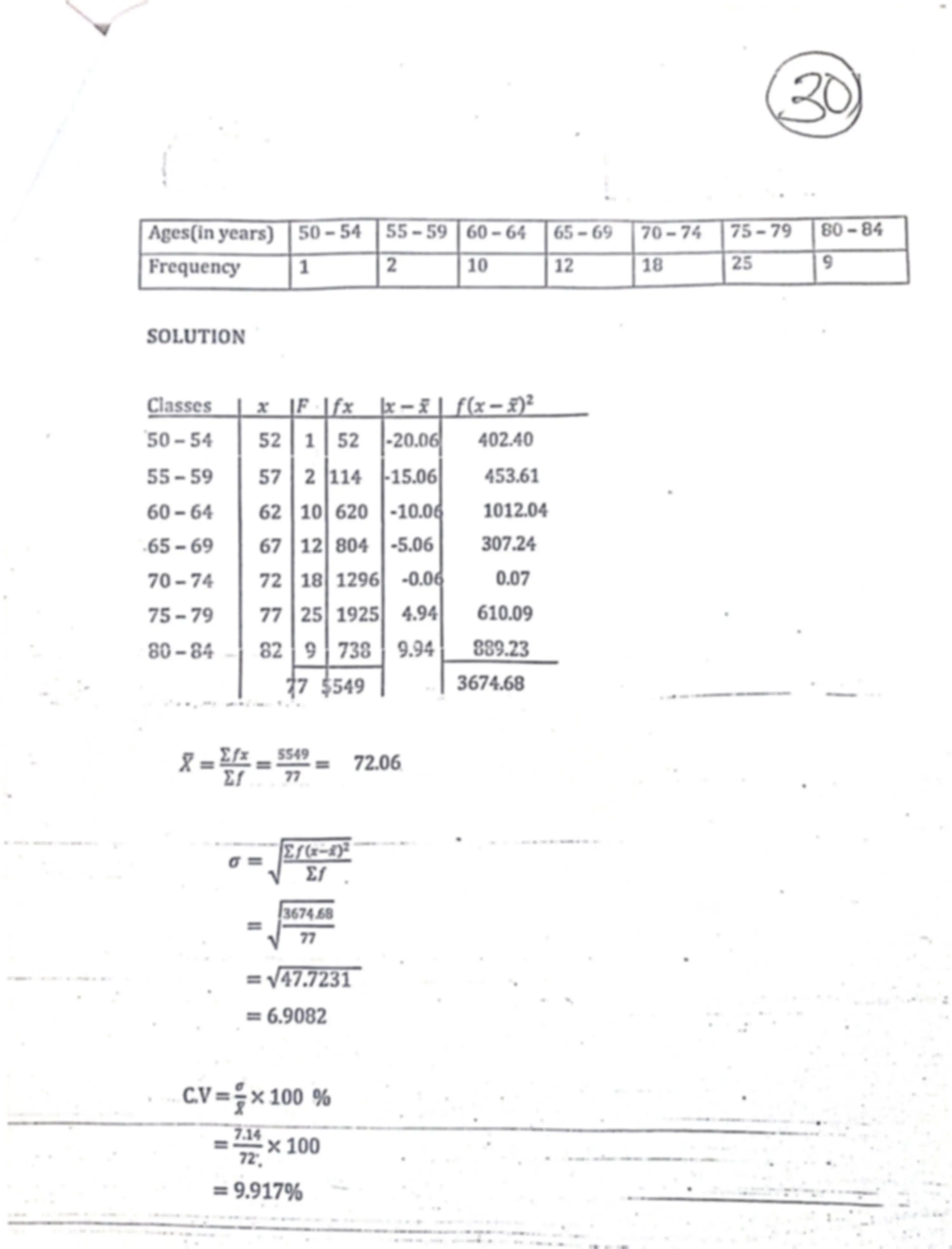 pf1e
