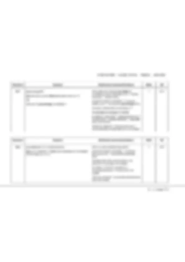 2025 AQA A-level PHYSICS Paper 3 Section A Combined Question Paper ...