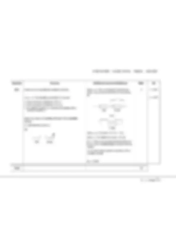 2025 AQA A-level PHYSICS Paper 3 Section A Combined Question Paper ...
