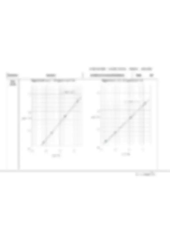 2025 AQA A-level PHYSICS Paper 3 Section A Combined Question Paper ...