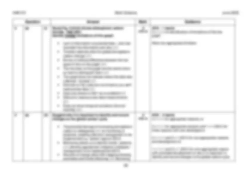OCR A Level Geography H481/01 Physical systems Question Paper And Mark ...