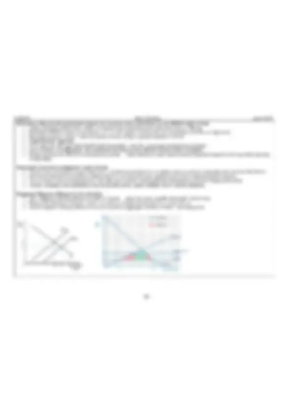 OCR A Level Economics H460/02 Macroeconomics Latest UPDATED ACTUAL ...