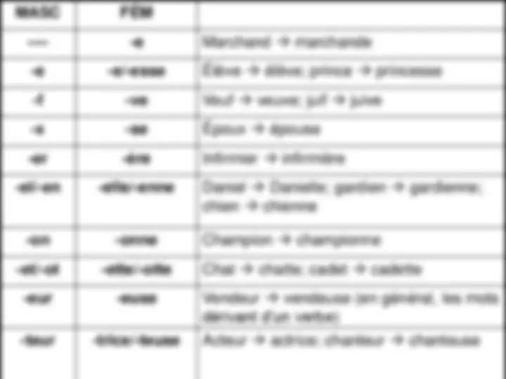 pf12