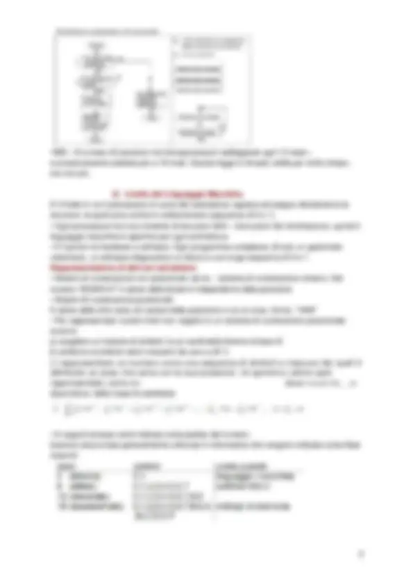 pf3