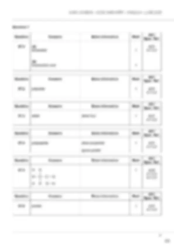 2025 ACTUAL AQA GCSE CHEMISTRY Higher Tier 8462/2H Paper 2 Question ...