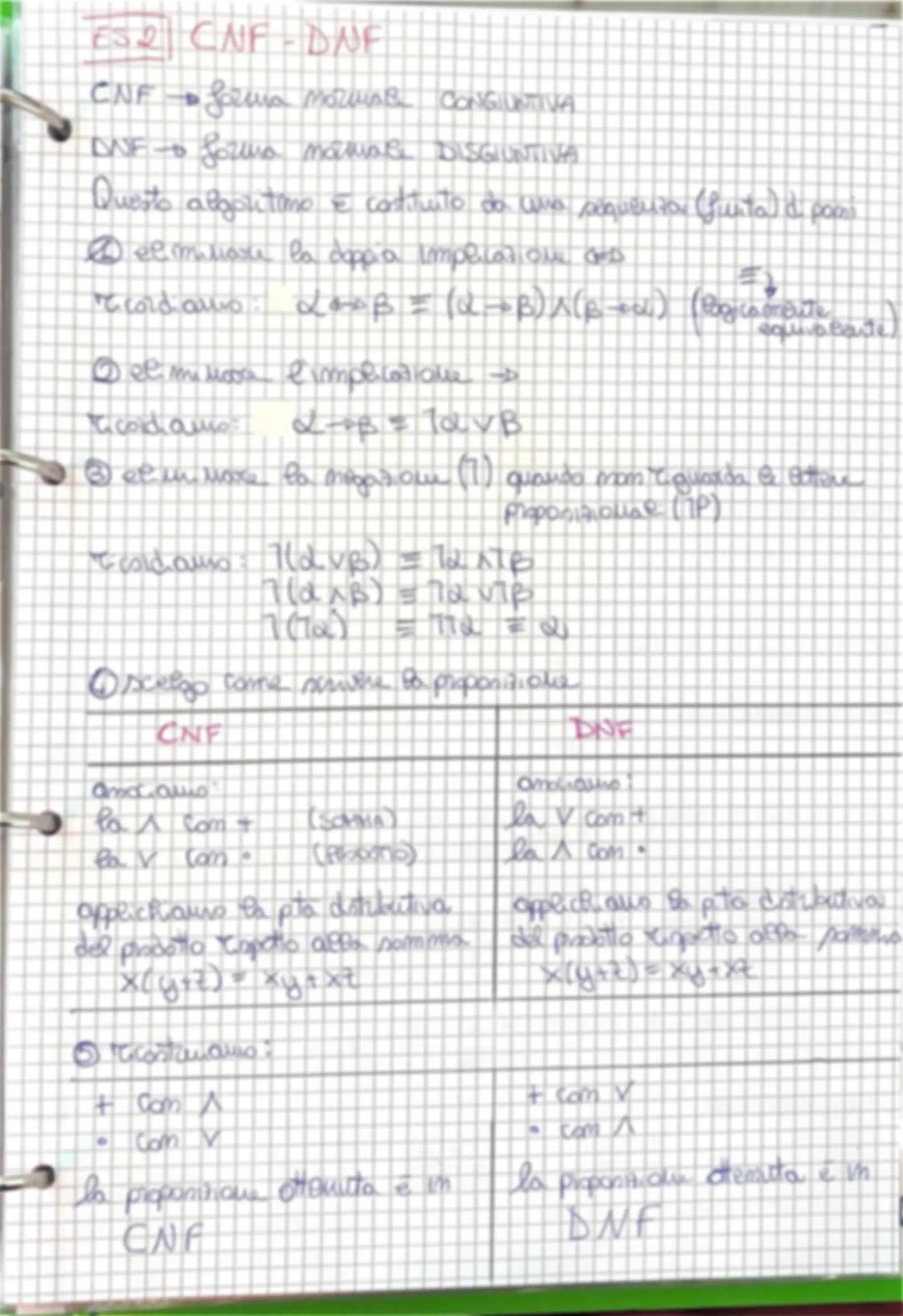 pf5