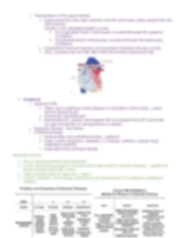 pf2f