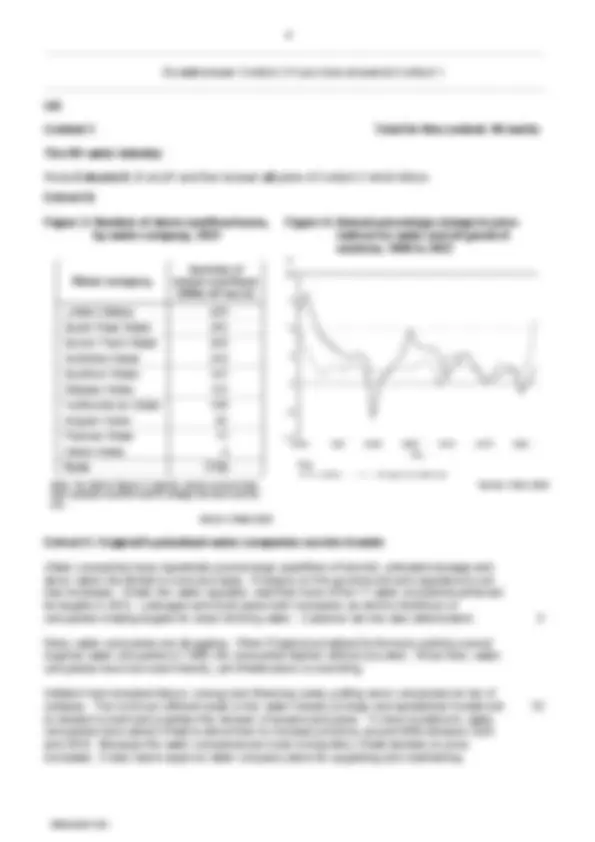 AQA MERGED QUSTION PAPER AND MARK SCHEME 2025 A-level ECONOMICS 7136/1 ...