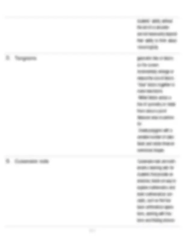 Wgu Math Methods Task 1 WGU Elementary Mathematics Methods C109 Actual Updated Questions And ...