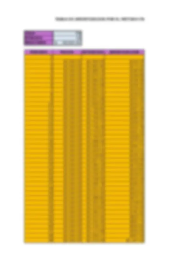 pf3