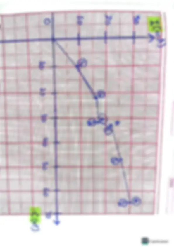 pf4