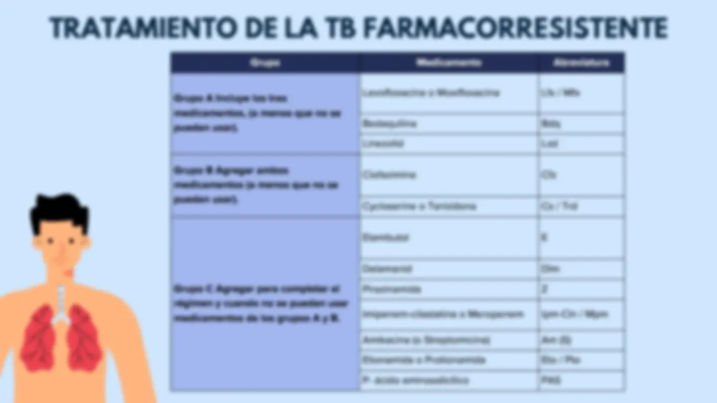 pf1f