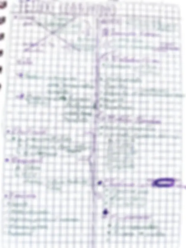 pf2