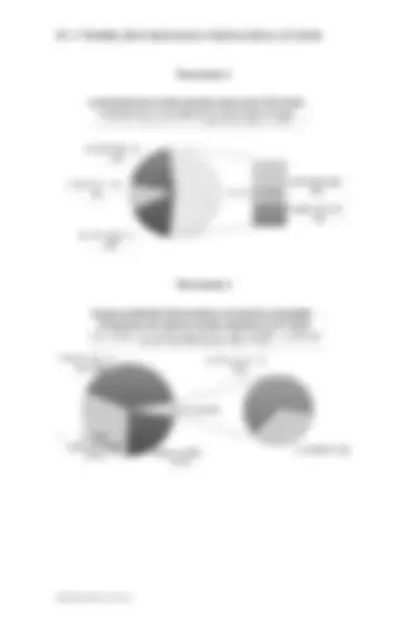 pf3e